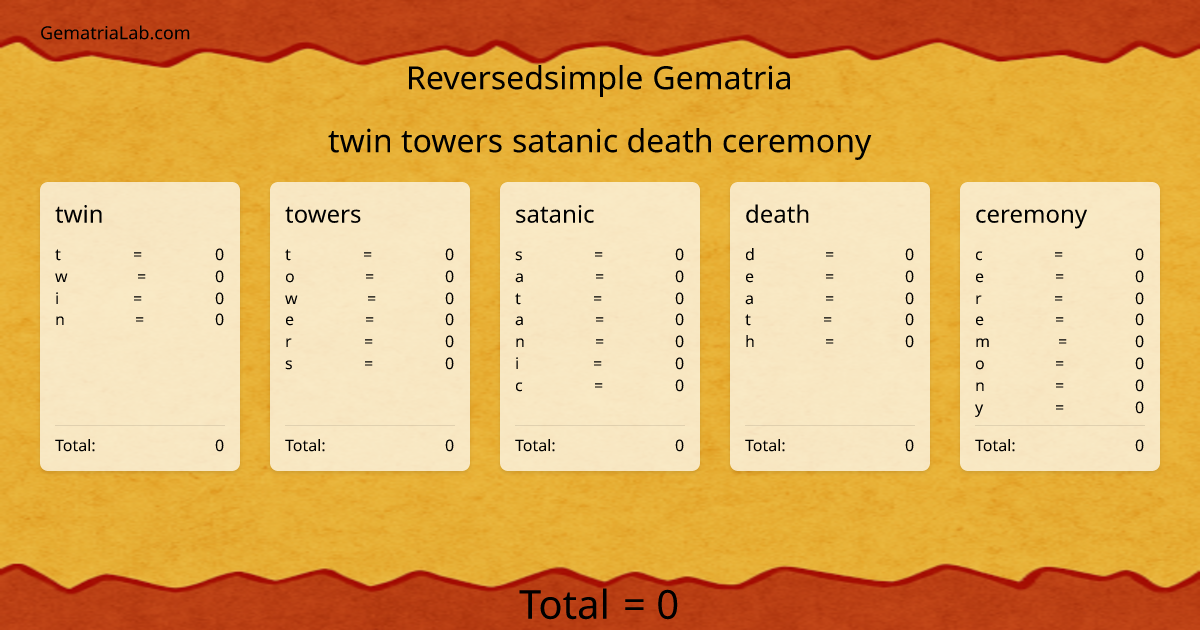 twin towers satanic death ceremony in reversedsimple Gematria